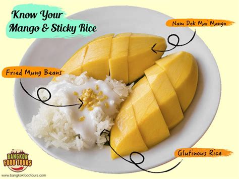 Know Your Mango and Sticky Rice...and the fuss about it - Bangkok Food ...