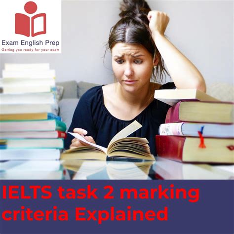 Ielts Task 2 Marking Criteria Explained