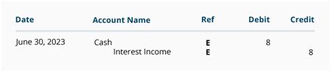 Sample Bank Reconciliation With Amounts Góc Học Tập Khoa Đào Tạo