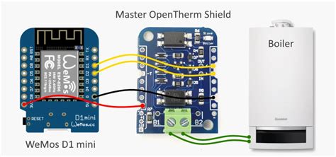 ESP32 Tasmota OpenTherm Thermostat DIYLESS Electronics