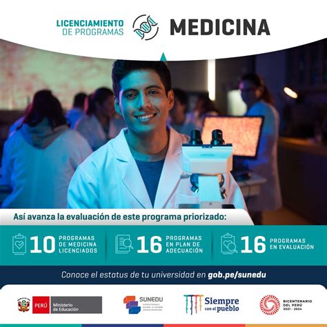 Sunedu On Twitter 👩🏽‍⚕️👨🏽‍⚕️ A Través Del Licenciamientomedicina