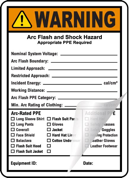 Nfpa 70e Ppe Chart A Visual Reference Of Charts Chart Master