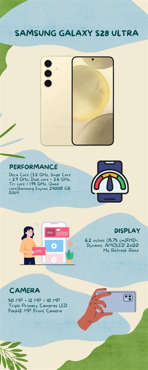 Samsung Galaxy S28 Ultra Price in Malaysia – MyFusionMobile | Mobile ...