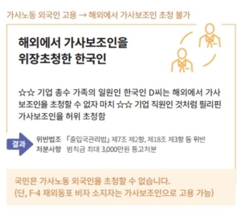 알기쉽고 편리한 출입국 민원 안내