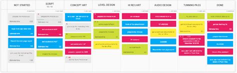 Kanban for Software Development | Kanban Tool