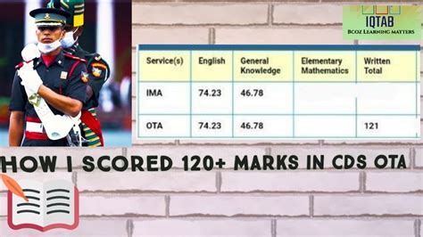 How I Scored 120 Marks 6 Times In CDS OTA Using Logic To Solve GS