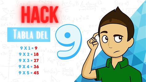 Descubre El Mejor Truco De La Tabla Del Para Aprender De Forma R Pida