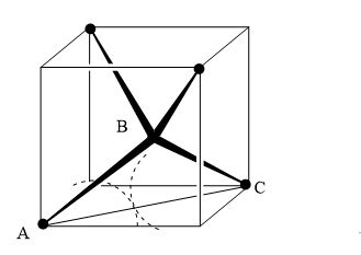 Radius Ratio The Radius Ratio Rule Chemistry Notes