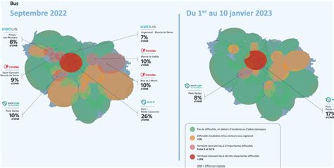 News Tank Mobilités CA d Île de France Mobilités Un redressement