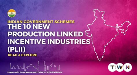 Learn About The New Production Linked Incentive Industries