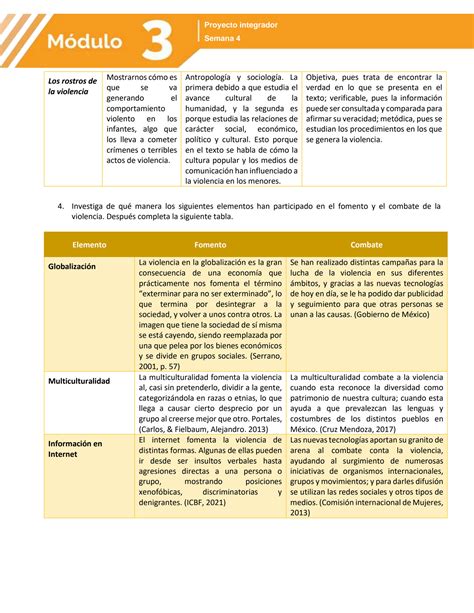 SOLUTION Proyecto Integrador M Dulo 3 Prepa En Linea Sep Studypool