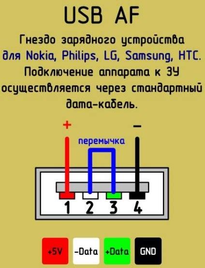 Как спаять usb кабель по цветам проводов