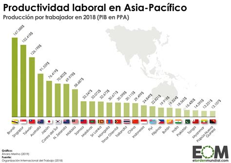 Los Pa Ses Con Mayor Productividad De Asia Pac Fico Mapas De El Orden