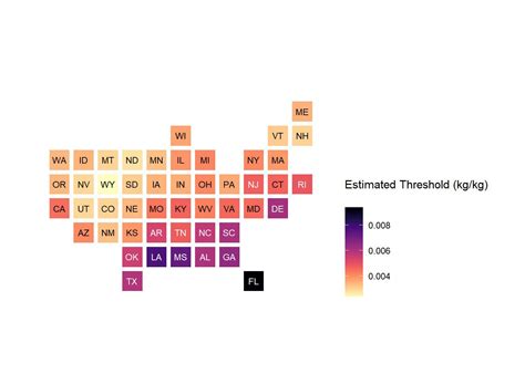 State Low Humidity Thresholds For Flu Outbreaks Nasa Jet Propulsion Laboratory Jpl