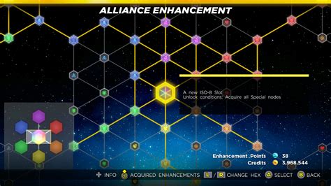 Complete Alliance Enhancement Skill Tree - Marvel Ultimate Alliance 3 ...