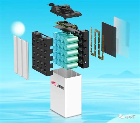 亿纬锂能发布46系列大圆柱轻型电池包 腾讯新闻
