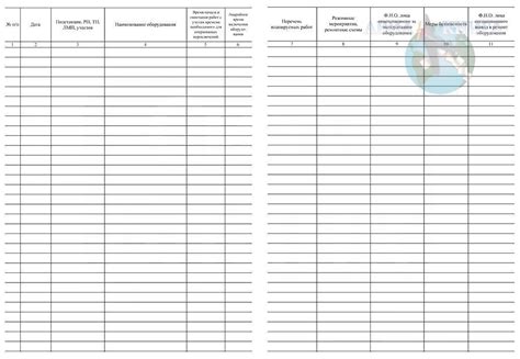Журнал заявок на вывод в ремонт оборудования