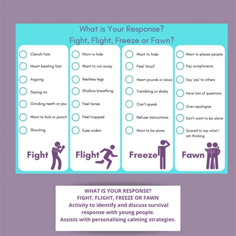 Fight Or Flight Response Examples