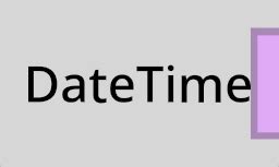 Datetime Logix Node Neos Wiki