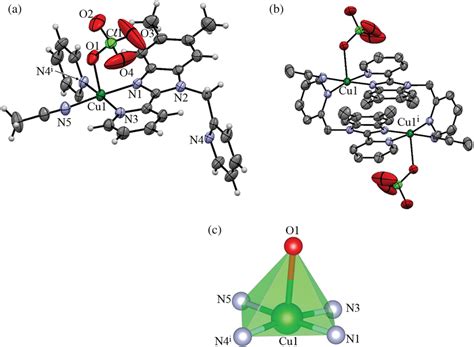 A Asymmetric Unit Of Showing The Copper Surroundings B Crystal