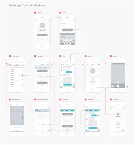 Wireframe On Behance Wireframe Wireframe Design App Wireframe