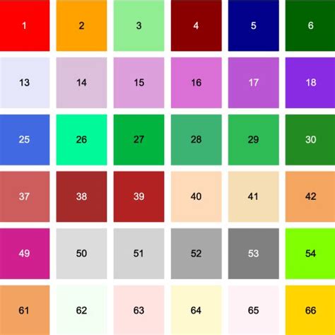 color chart defined  table   scientific diagram