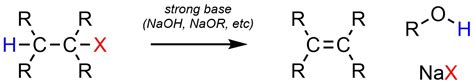 12 6 Reaction Elimination Of H X Dehydrohalogenation Introduction