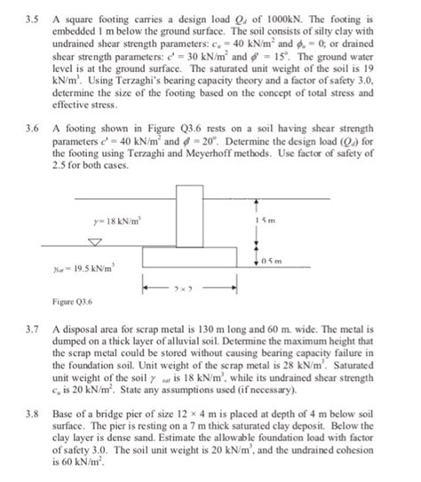 Solved Problems A Strip Wall Footing M Wide Is Chegg