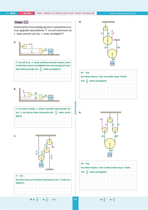 Tyt Ayt S N F Fizik Ders Leyi Mod Lleri Mod L Tork Denge Ve