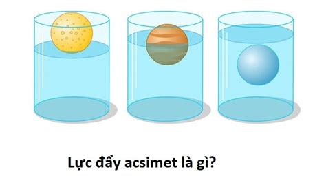 Lực Đẩy Acsimet Tìm Hiểu Về Nguyên Lý Công Thức và Ứng Dụng