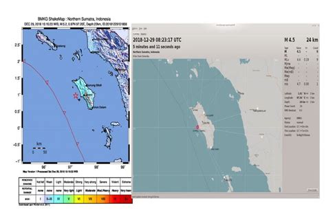 Gempa Magnitudo 5 2 Di Nias Barat Tak Berpotensi Tsunami Halaman All