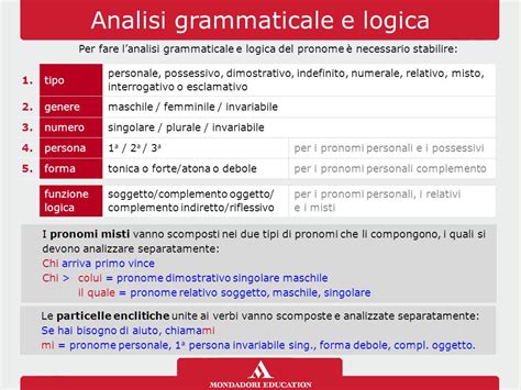 Il Pronome Ppt Video Online Scaricare