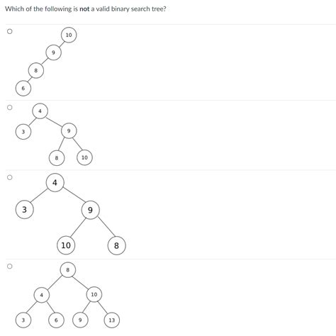 Solved Consider The Following Binary Tree An Unknown Tree Chegg