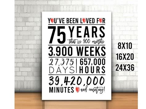 75th Birthday Sign You Have Been Loved For 75 Years Sign Etsy