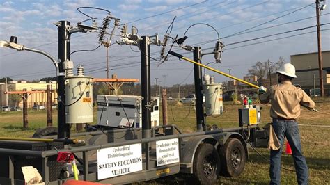 Upshur Rural Electric Cooperative Corporation Puts On Power Line Safety