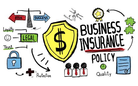 How To Choose The Right Business Insurance Services - Aztlanvirtual