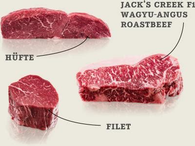 Probierpaket Jacks Creek F Wagyu Angus