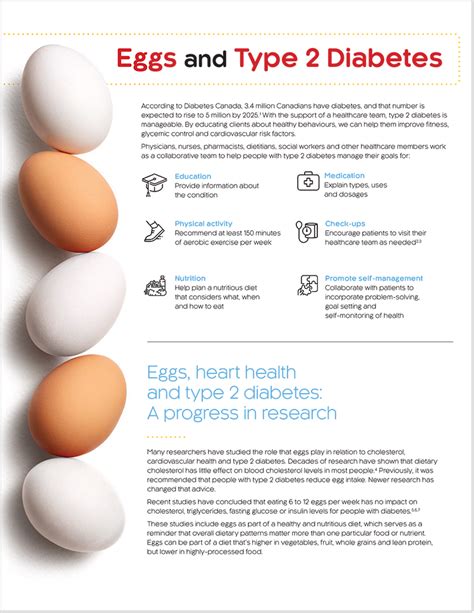 Crack Open the Research on Eggs and Cholesterol