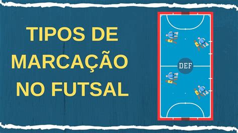 Esquema T Tico De Futsal