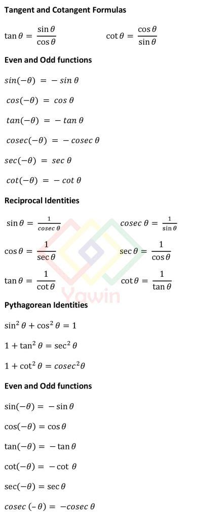 Trigonometry Formula and Identities – Yawin