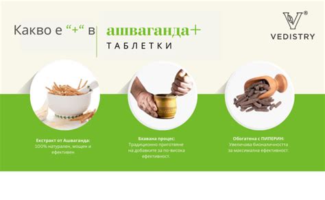 Ашваганда ПЛЮС (Ашваганда + Дълъг пипер), Ведистри, 60 таблетки Топ ...