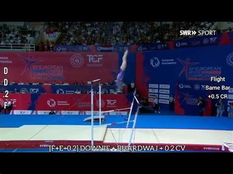 Uneven Bars D Score Alice D AMATO ITA 1st 14 466 2023 European