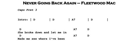 Fleetwood Mac Never Going Back Again Guitar Lesson Tab Chords