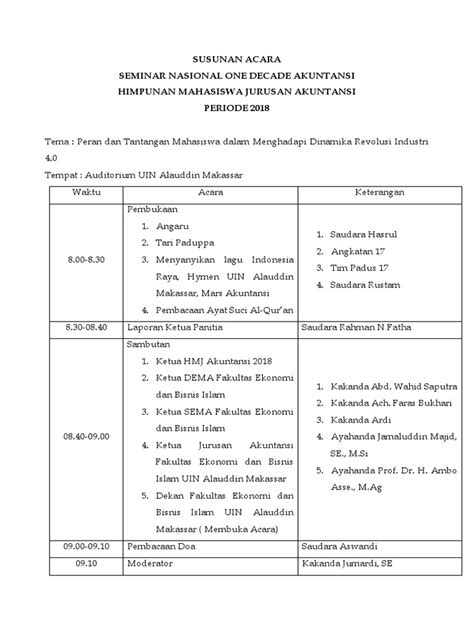 Detail Contoh Rundown Acara Seminar Koleksi Nomer