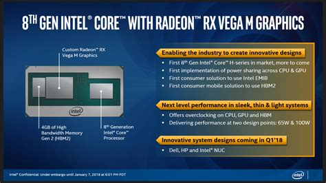 Processeurs Intel avec GPU AMD Radeon RX Vega caractéristiques de la