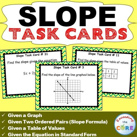 Slope Task Cards 40 Cards