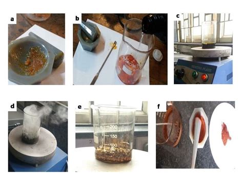 (a -f): Images clicked at different times during synthesis of ...