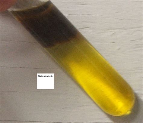 Iron III Hydroxide Formula: Definition, Concepts and Examples