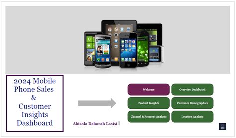 mobile phone sales customer insights onyx data