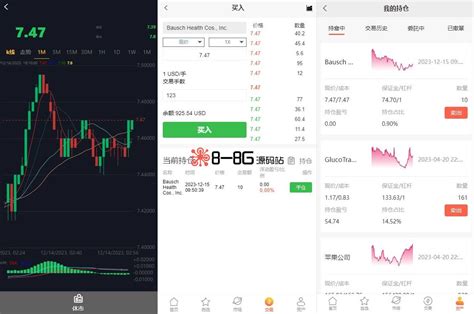 海外多语言股票系统 美股配资源码 微盘平仓买入卖出 8 8g海外源码